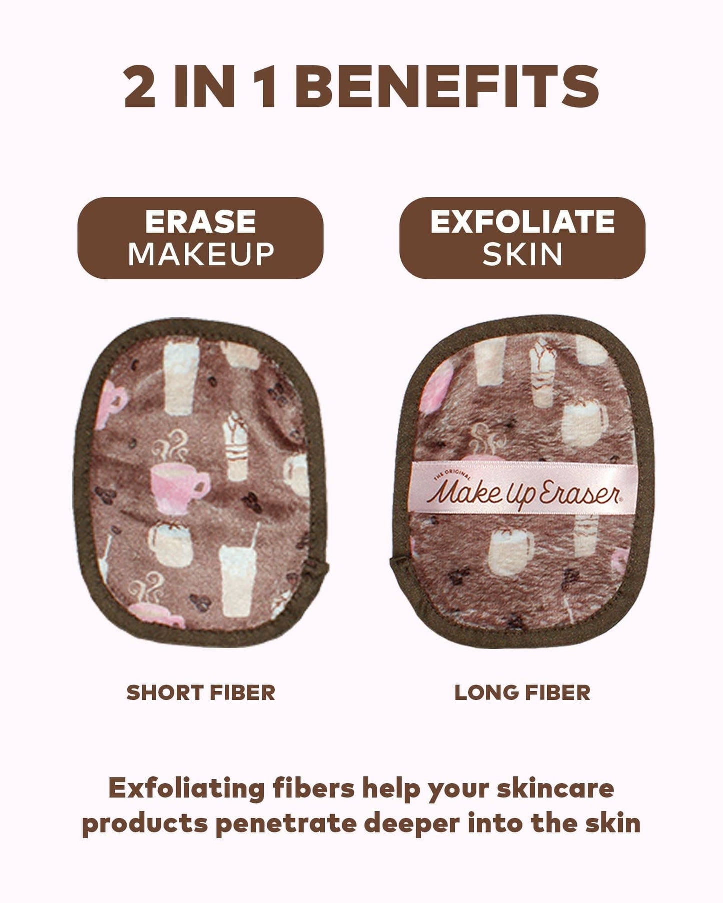 Coffee Break 7-Day Set