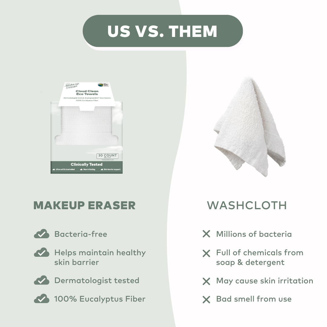 Cloud Clean Eco Towels 30ct