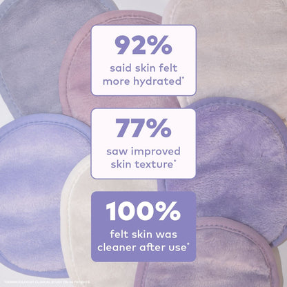 Lavender Fields Get Unready 12pc Bundle