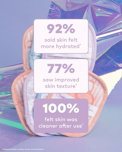 Hello Kitty 7-Day Sets