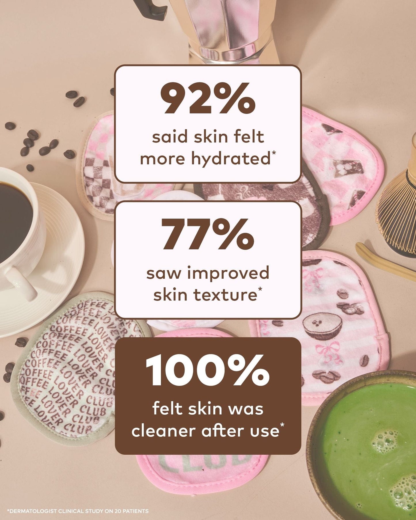 Coffee Break 7-Day Set