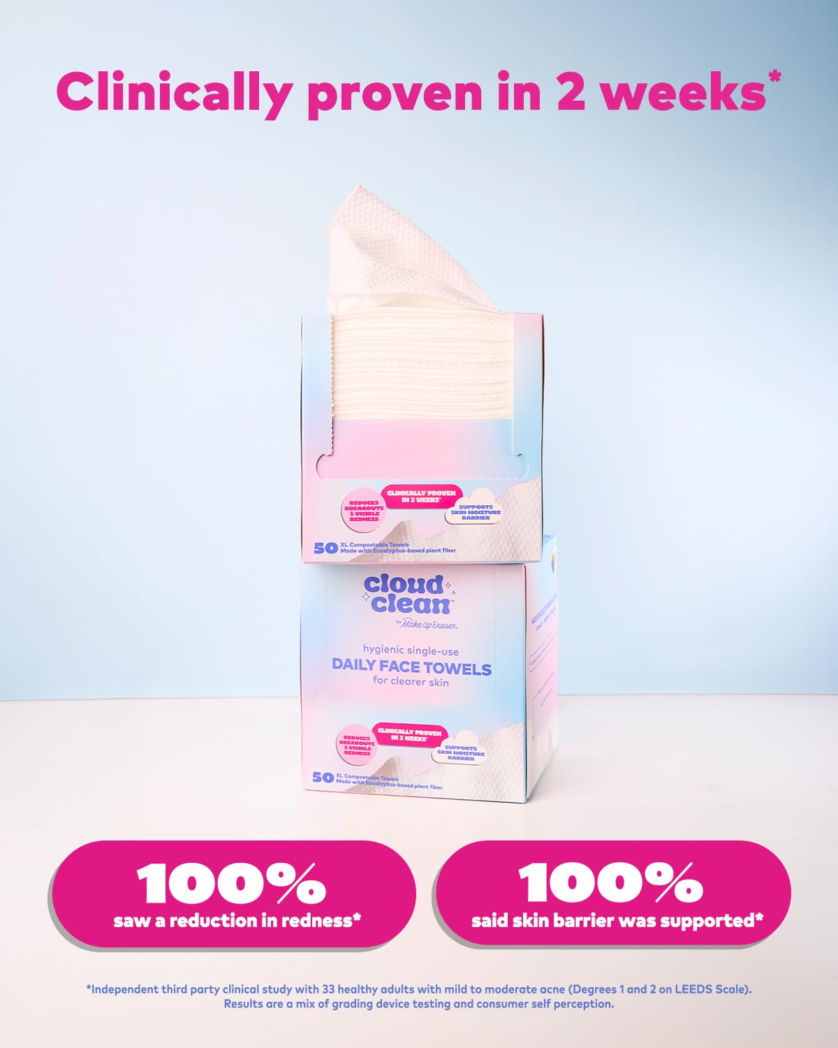 Cloud Clean Daily Face Towels 50ct