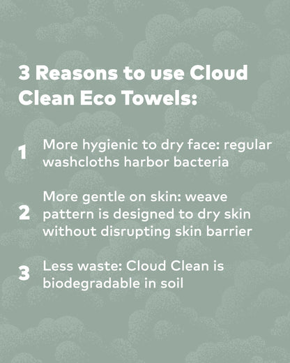 FREE Cloud Clean Eco Towel Sample