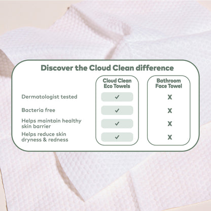 Cloud Clean Eco Towels 30ct