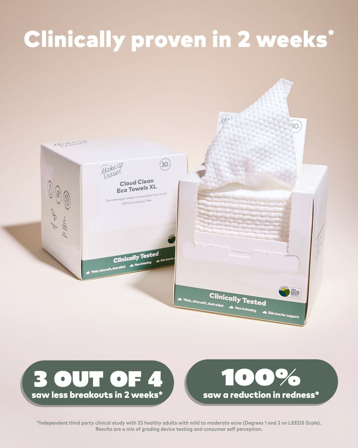 Cloud Clean Daily Face Towels 30ct – The Original MakeUp Eraser