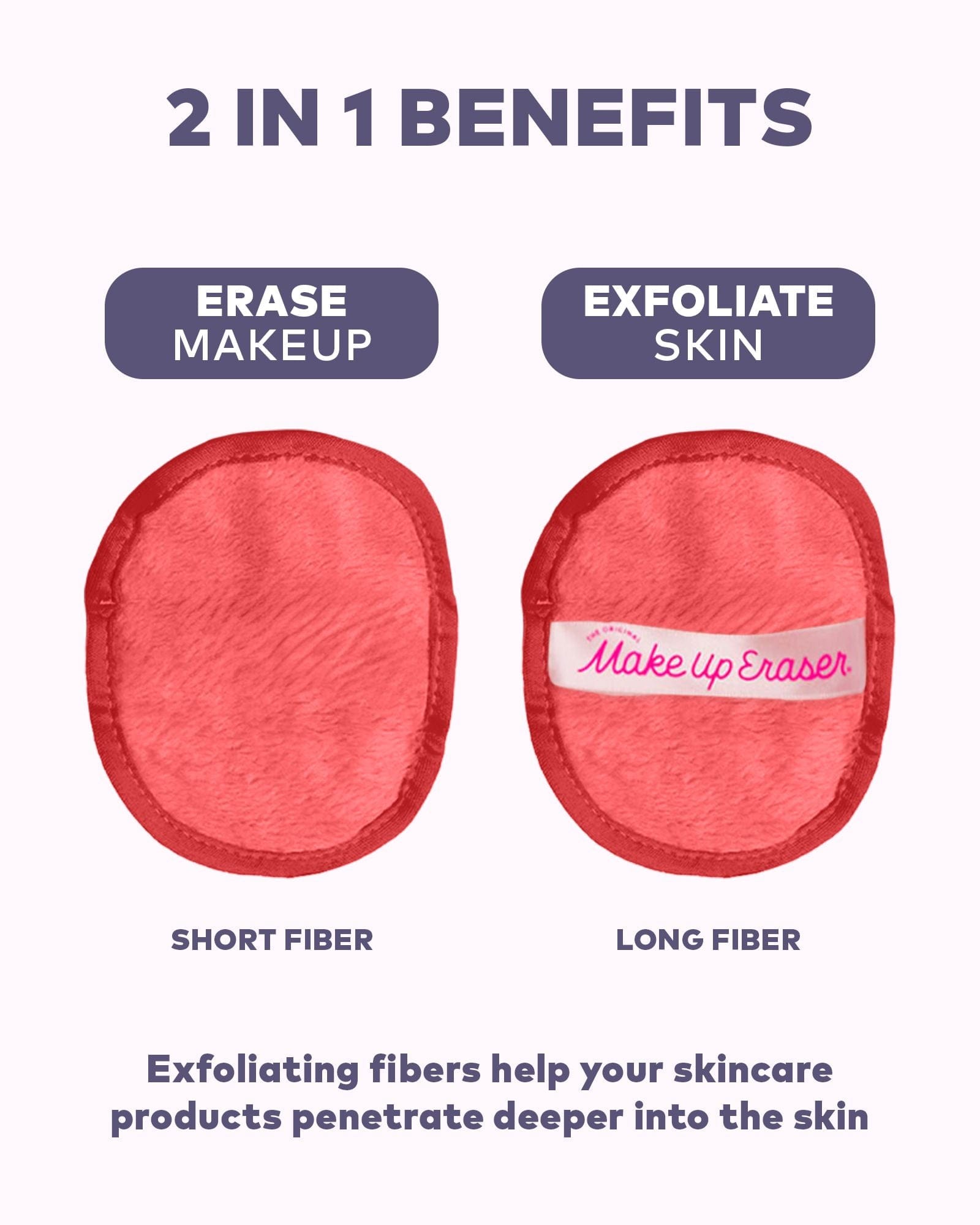 Sunset Boulevard 7-Day Set – The Original MakeUp Eraser