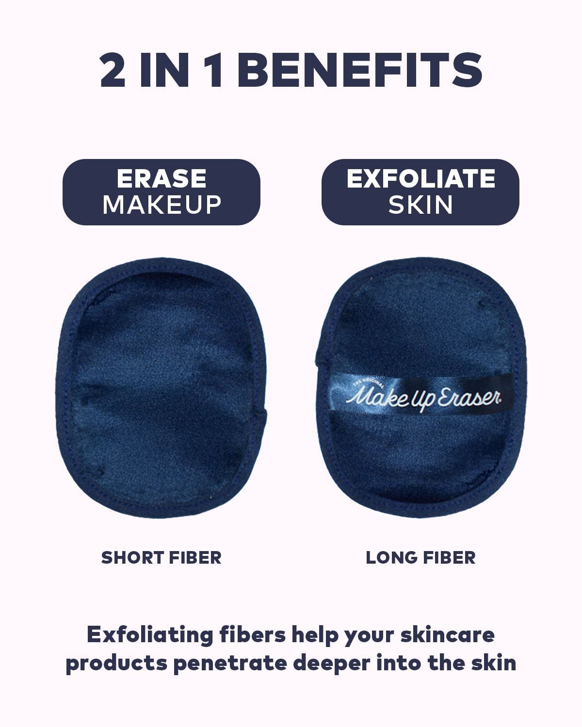 Blue Jean Baby 7-Day Set
