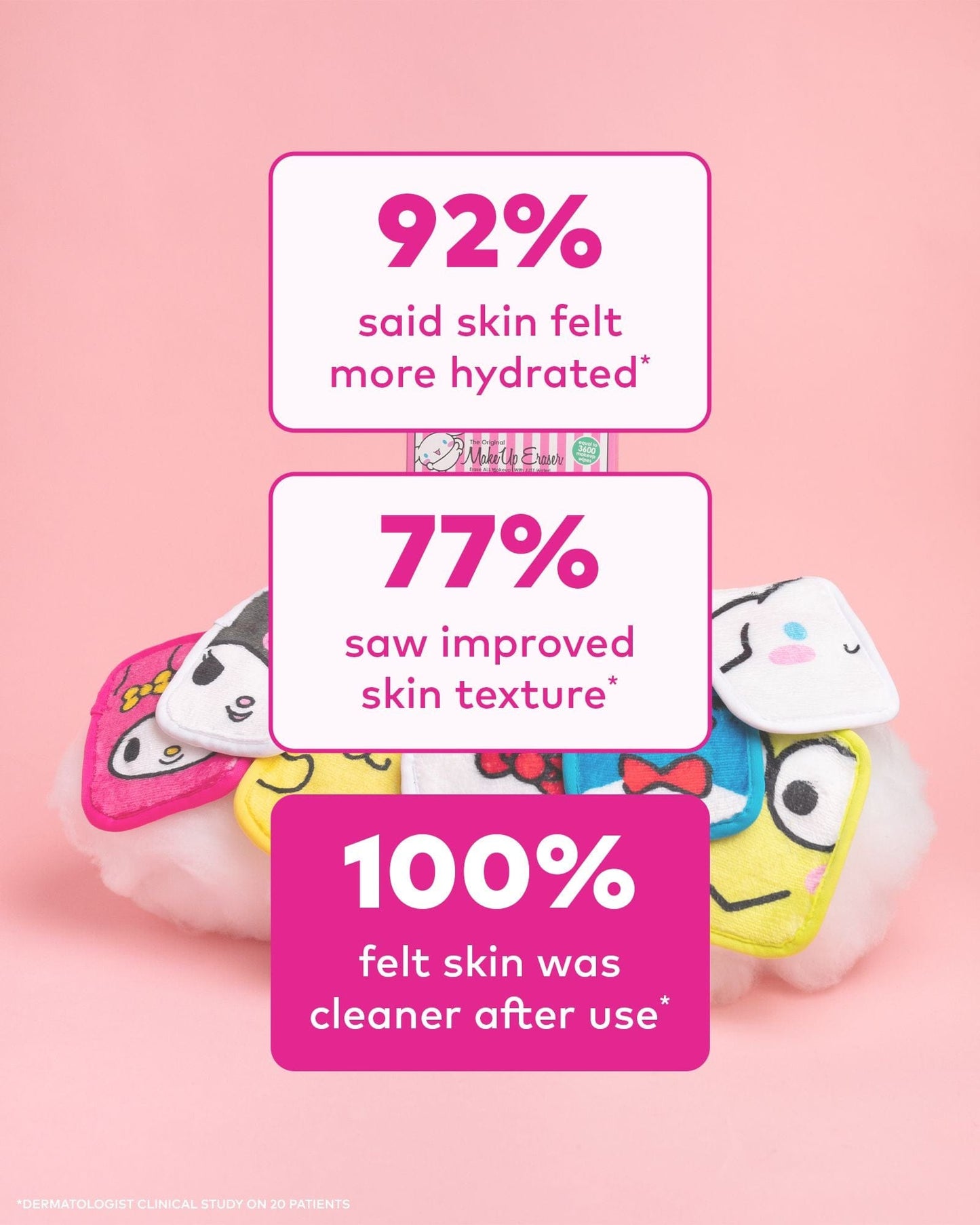 Hello Kitty and Friends 7-Day Sets