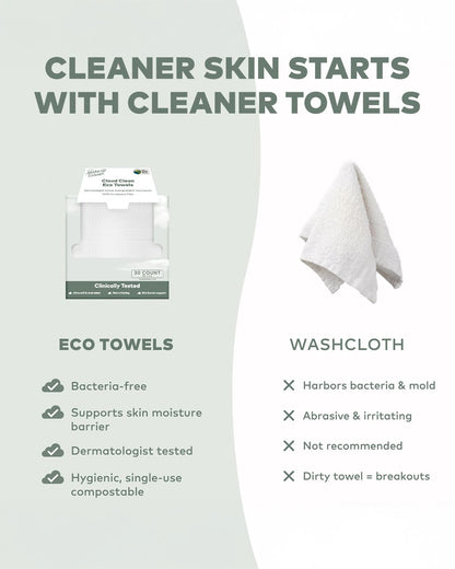 Cloud Clean Eco Towels 30ct