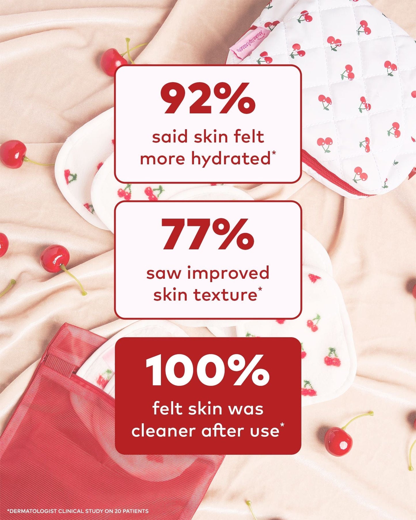 Cherry Crush 7-Day Set